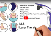 Will Laser therapy Work for Me?